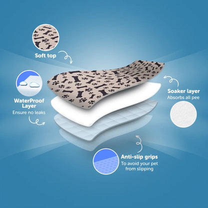 PuppyPad™ - The Last Pee Pad You'll Get